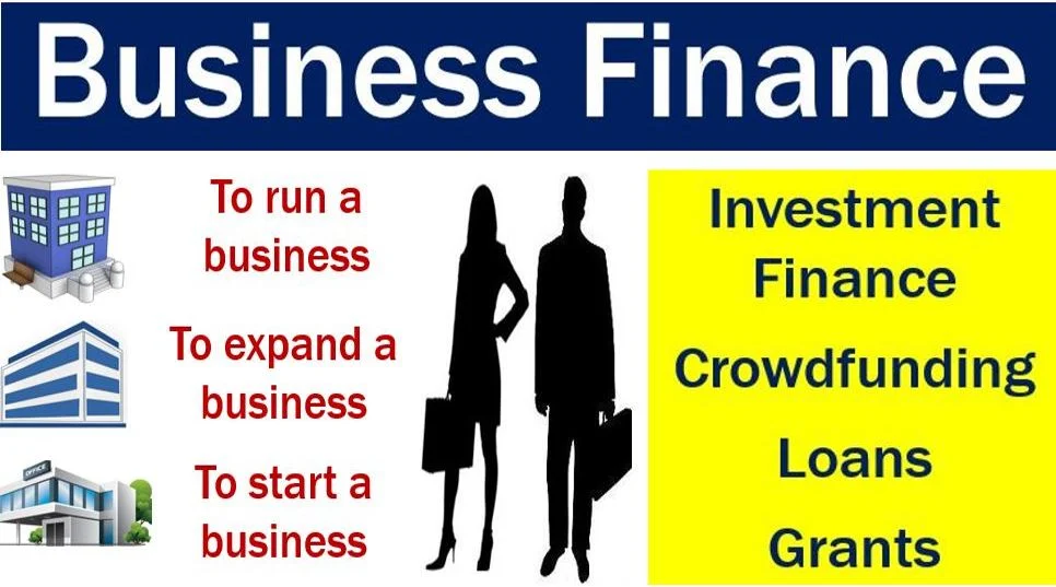 Business Finance Definition