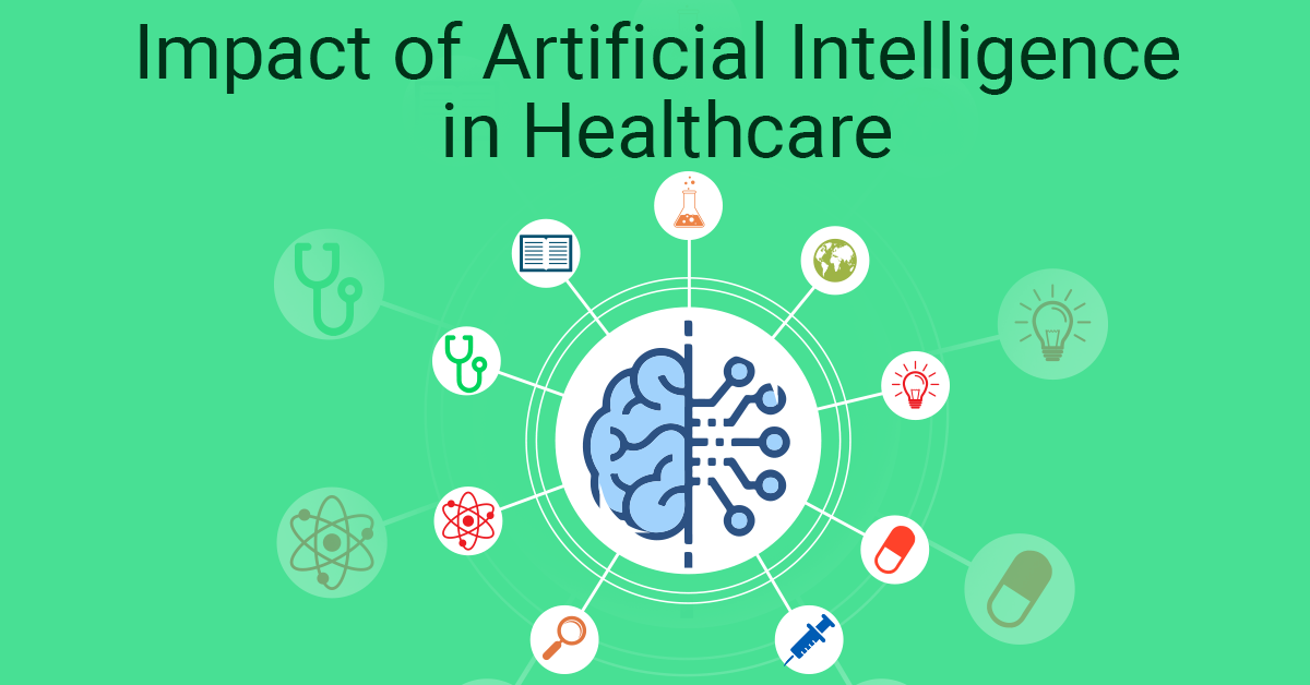 Exploring the Economic Impact of AI in Healthcare in 2024